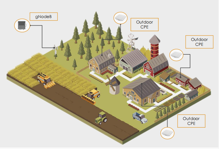 1xBET·Signup(中国区)-官方网站